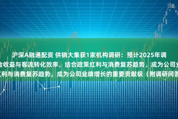 沪深A融通配资 供销大集获1家机构调研：预计2025年调改后的存量商业将显著提升租金收益与客流转化效率，结合政策红利与消费复苏趋势，成为公司业绩增长的重要贡献极（附调研问答）